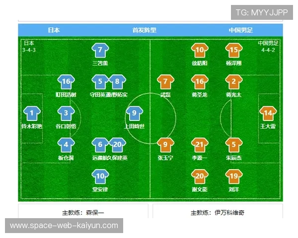 “3-5-2阵型在意甲的历史根源与现代演化” “3-5-2阵型在意甲的历史根源与现代演化”